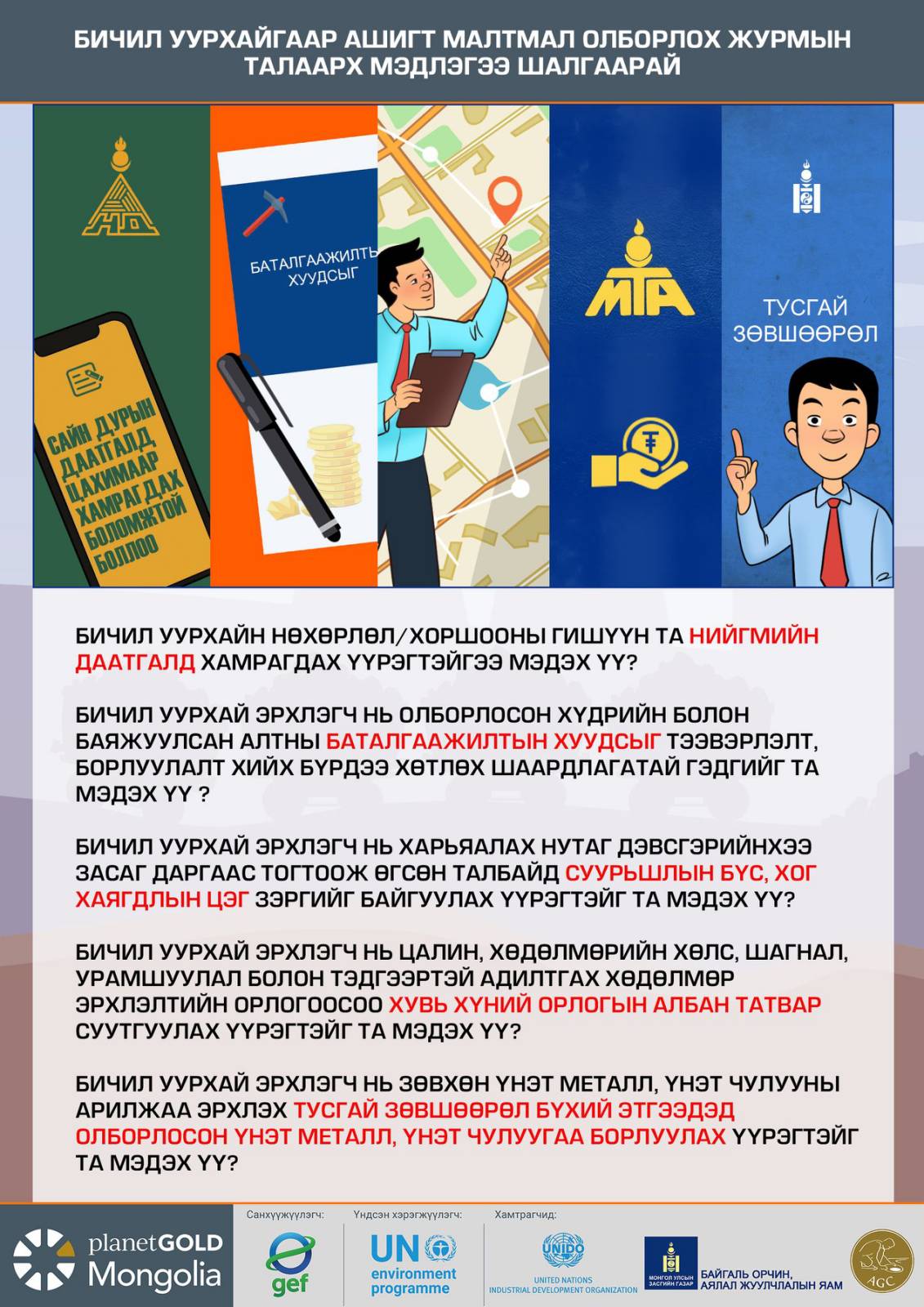 Бичил уурхайгаар ашигт малтмал олборлох журмын талаарх мэдлэгээ шалгаарай