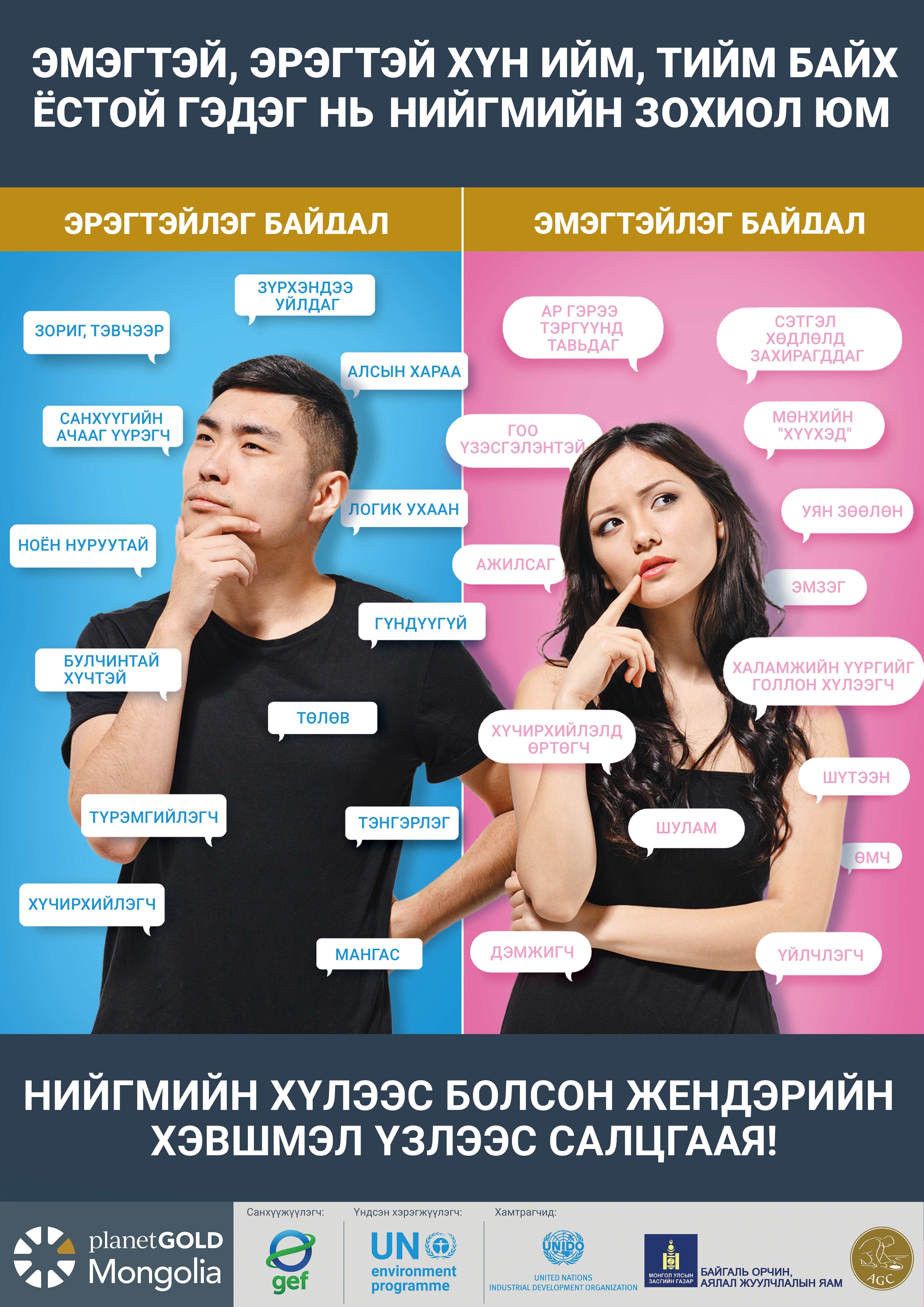 Нийгмийн хүлээс болсон жендэрийн хэвшмэл үзлээс салцгаая!
