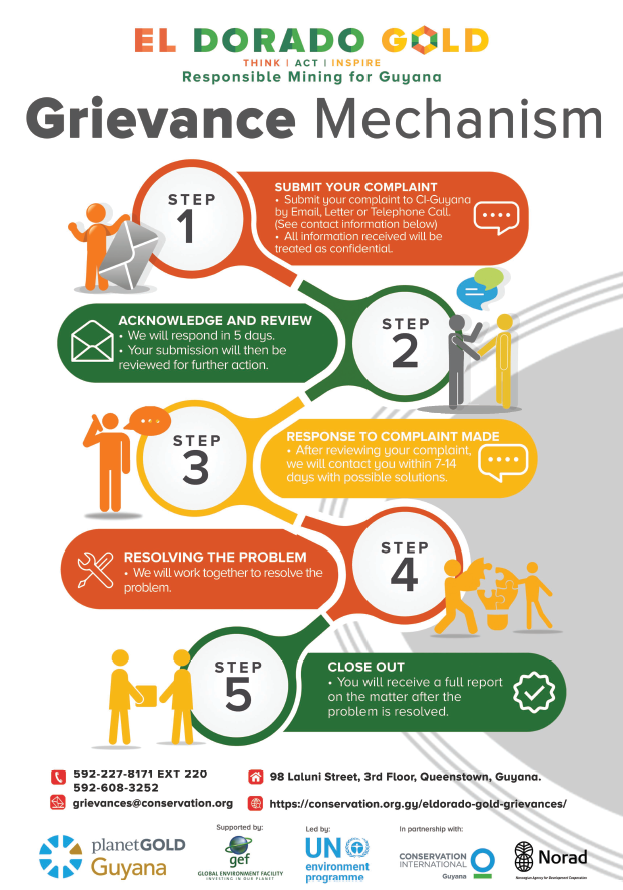 Guyana Grievance Mechanism Poster Image