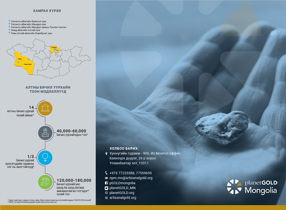 planetGOLD Mongolia fact sheet