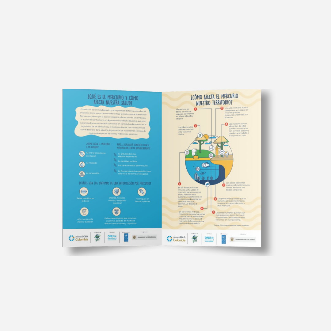 salud y medio ambiente col infografia