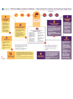 Report cover