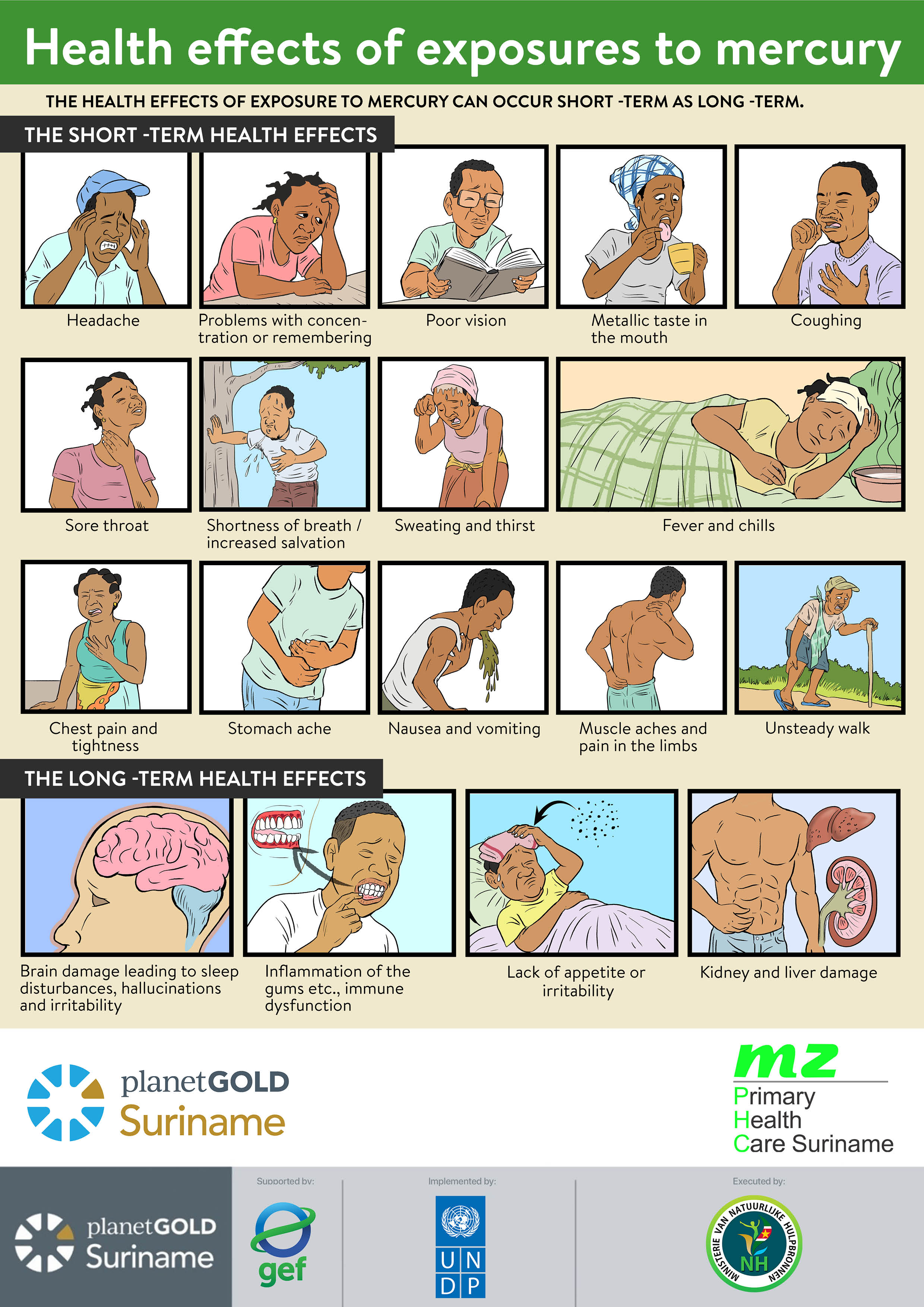 health effects 