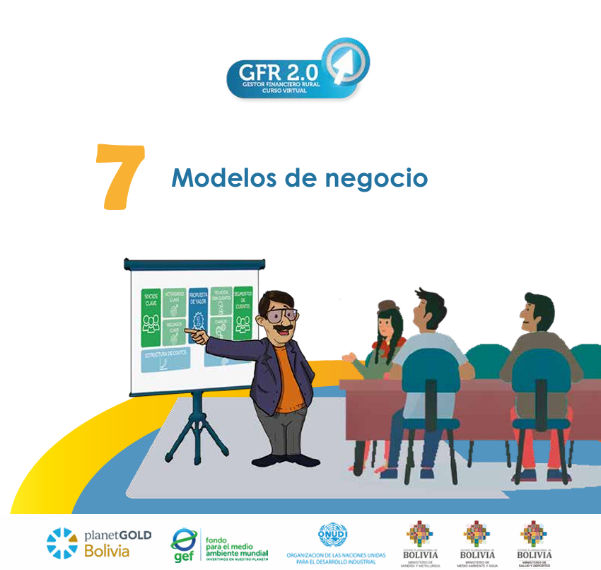 Modelos de Negocio