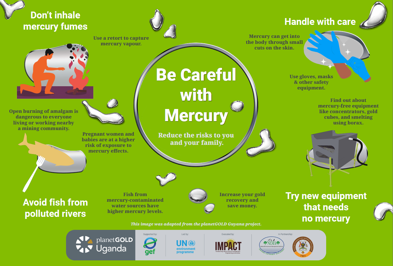 Uganda Mercury Effect Poster