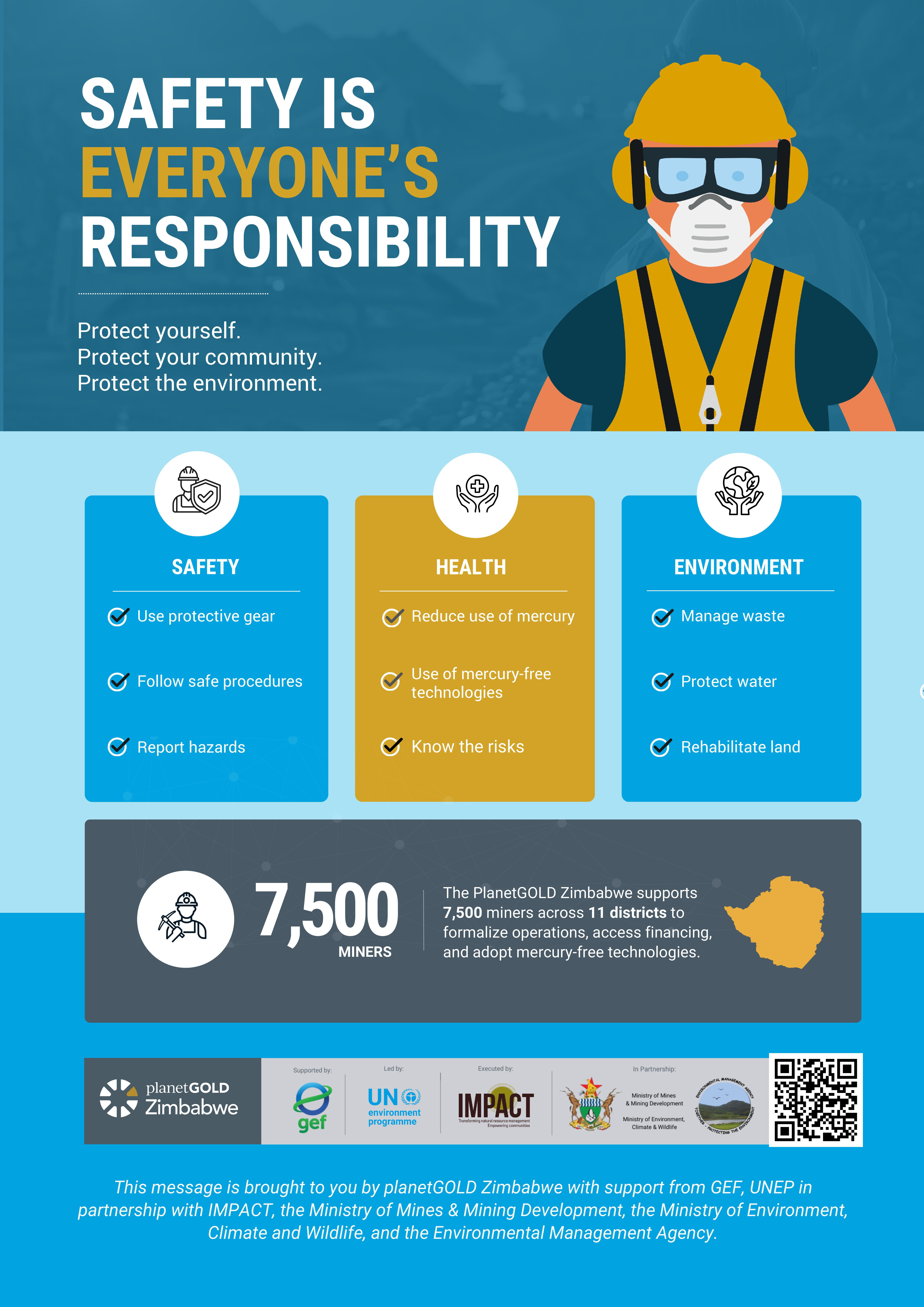 Safety, Health and Environment Awareness Tips