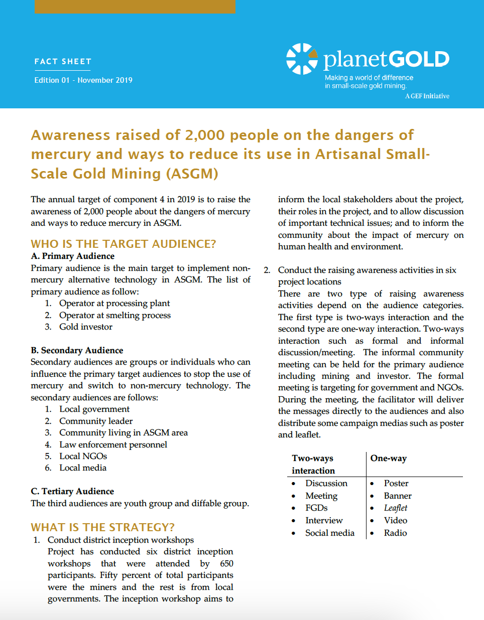 Awareness raised of 2,000 people on the dangers of mercury and ways to reduce its use in Artisanal Small- Scale Gold Mining (ASGM)