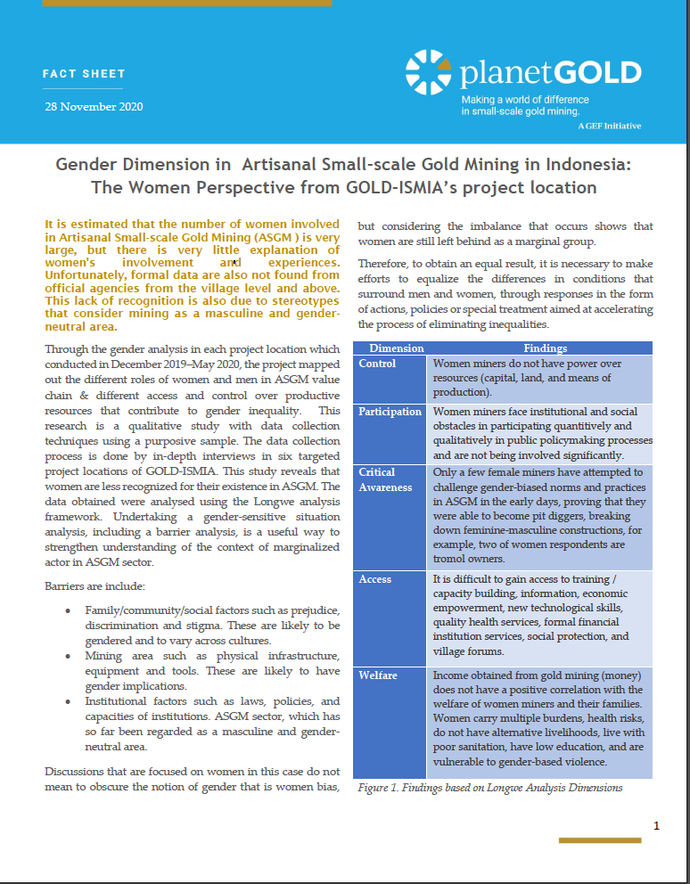 Gender Dimension in Artisanal Small-scale Gold Mining in Indonesia The Women Perspective from GOLD-ISMIA’s project location