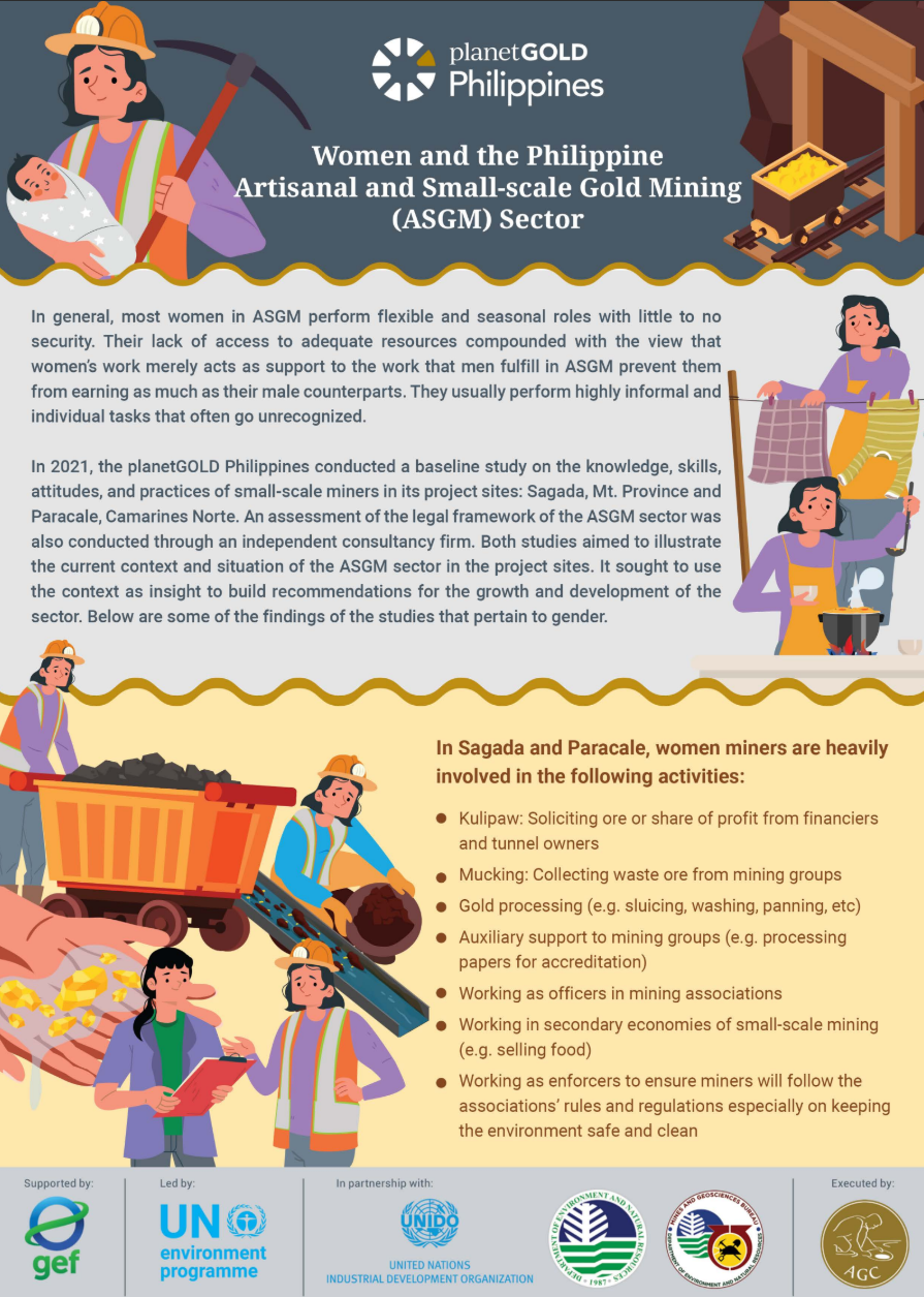 Factsheet Women in ASGM (PH) Cover 2