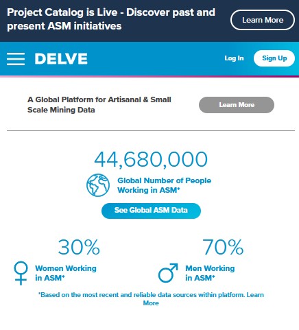 Delve platform