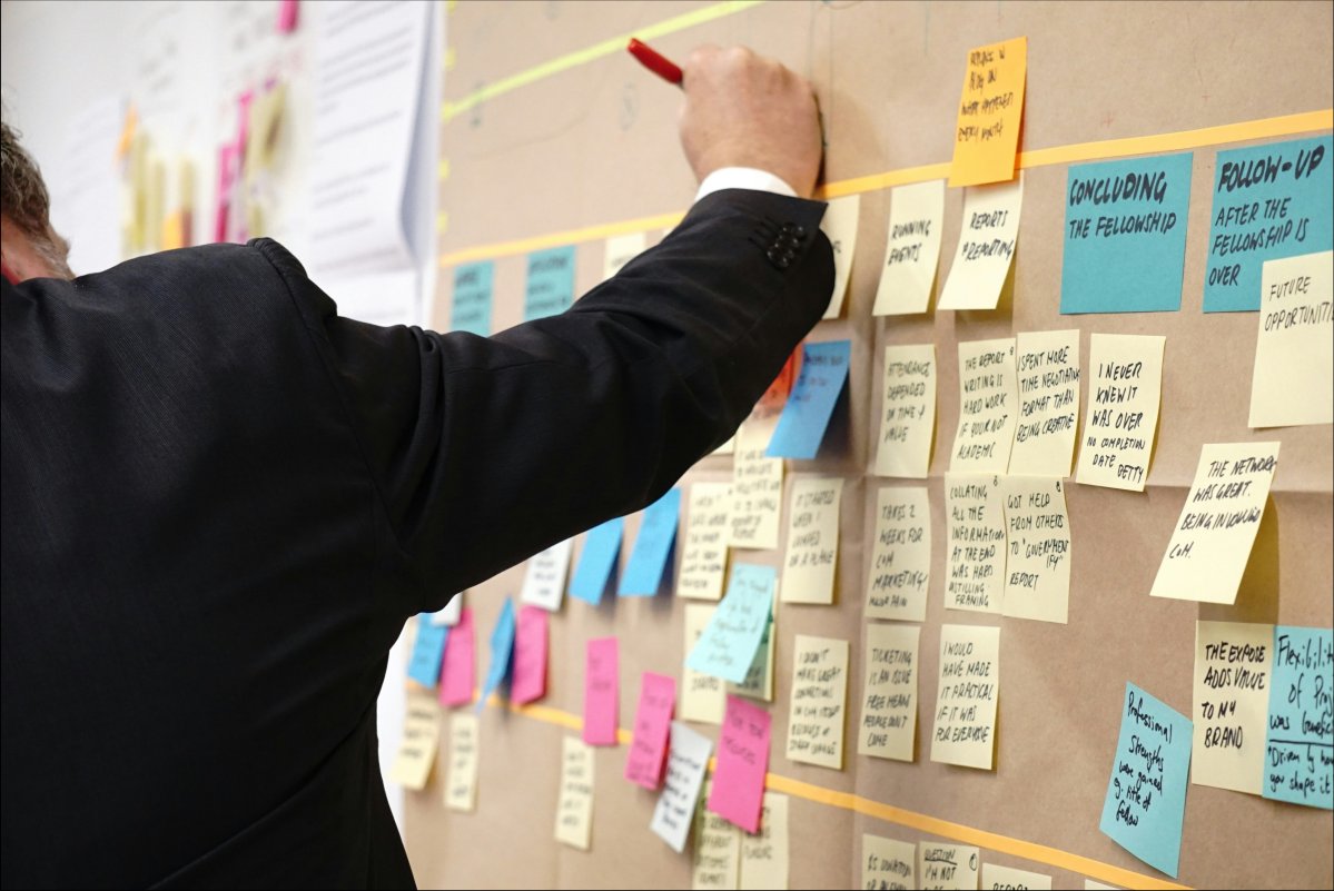 A wall board full of post-it