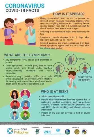COVID19 preventive measures filipino poster