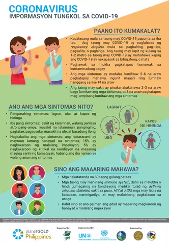 Filipino COVID19 preventive measures poster image
