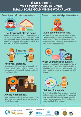 COVID19 preventive measures filipino poster