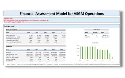 Image of planetGOLD draft financial assessment tool dashboard