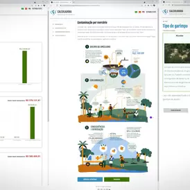 Screenshot of mining impacts calculator interface