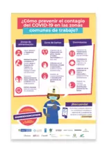 Afiche ¿Cómo prevenir el contagio del COVID-19 en las zonas comunes de trabajo?