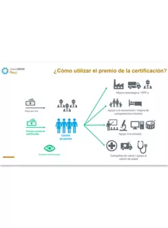 planetGOLD Peru presentation slides image for fairtrade gold webinar