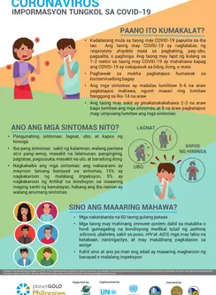 Filipino COVID19 preventive measures poster image