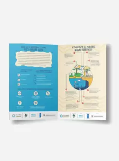 salud y medio ambiente col infografia