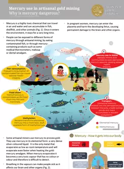 AGC health poster