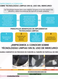 TECNOLOGÍAS