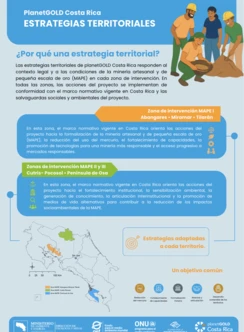 Estrategias territoriales planetGOLD Costa Rica 