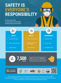 Safety, Health and Environment Awareness Tips