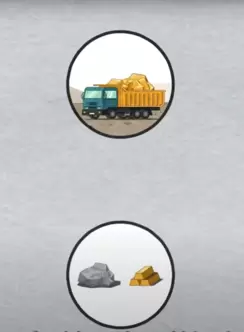 Responsible artisanal miner