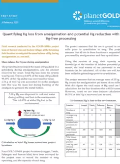 Quantifying Hg loss from amalgamation and potential Hg reduction with Hg-free processing