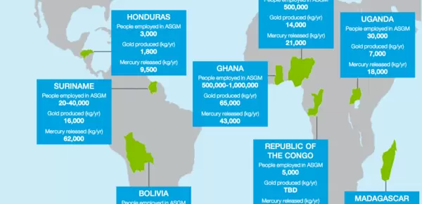 Map graphic of new planetGOLD countries