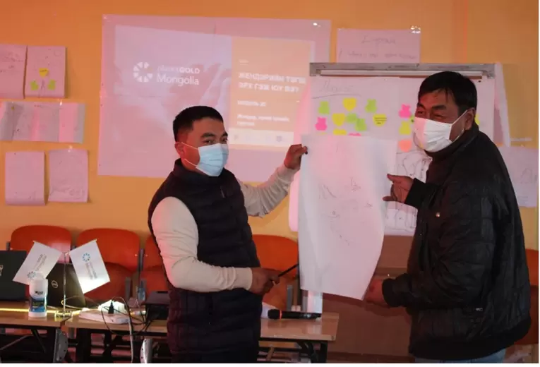 Men miners actively participating in the Gender and human rights training (planetGOLD Mongolia, 2021)
